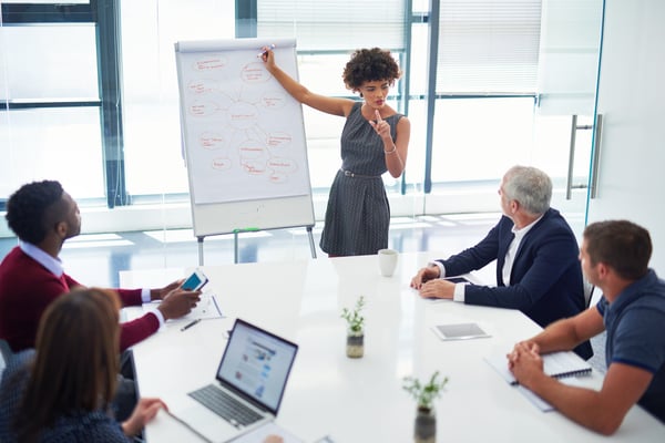 Woman leading meeting easel.jpg